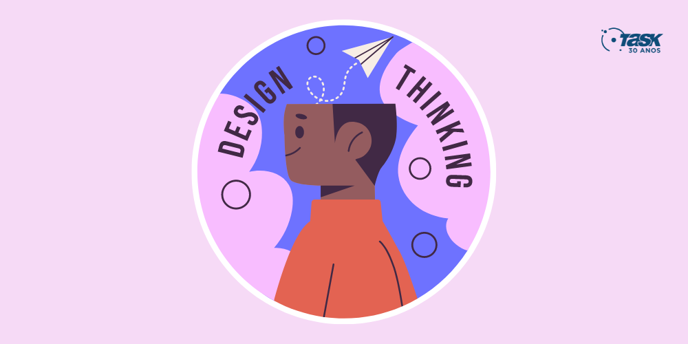 Ilustração de uma pessoa com a cabeça "aberta" e ideias saindo dela. Em volta está escrito design thinking.