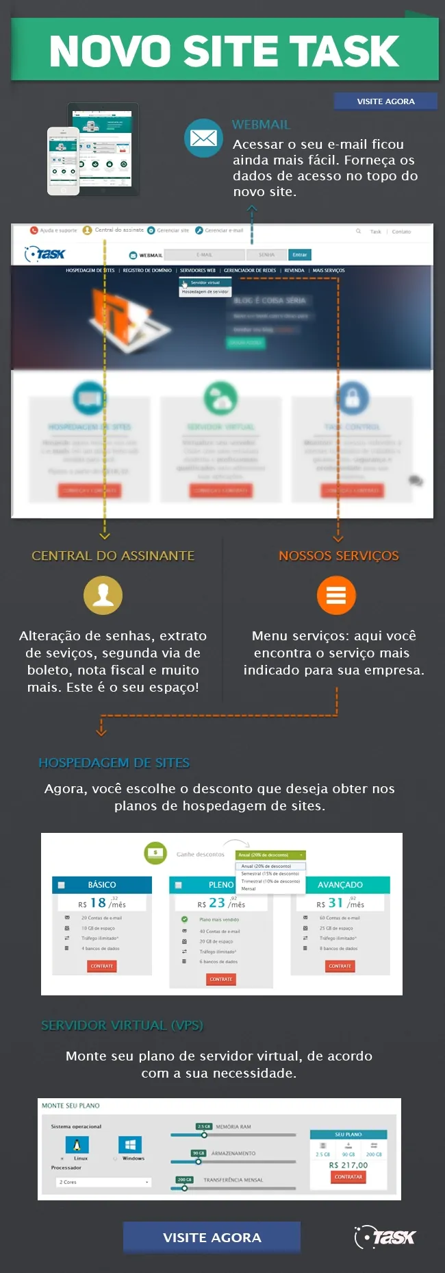 info-novo-site-task